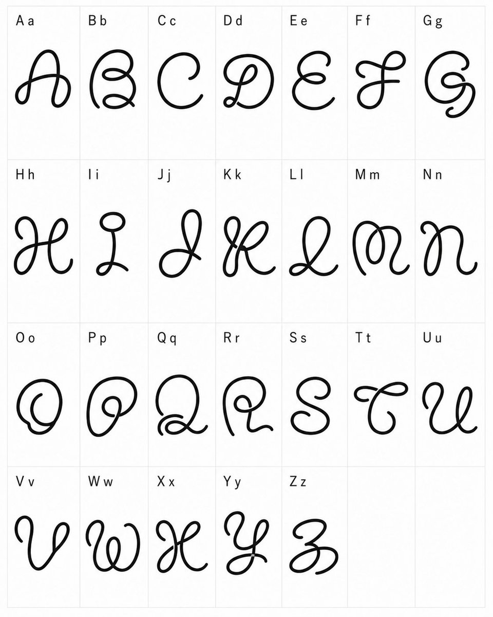 Whimsical Cursive Alphabet Chart — Sora 2 Prompt