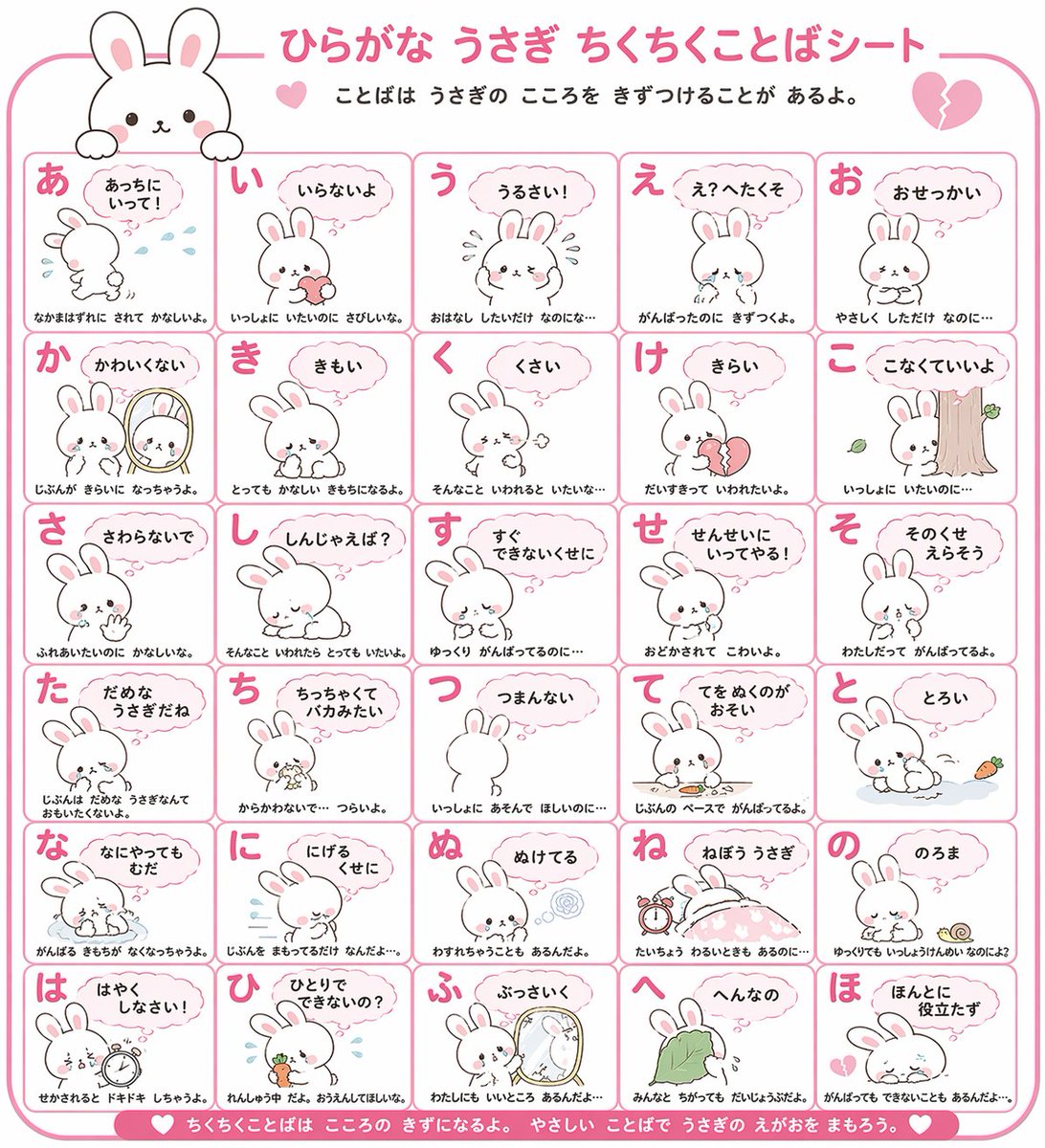 Cute Animal Hiragana Study Sheet — Sora 2 Prompt