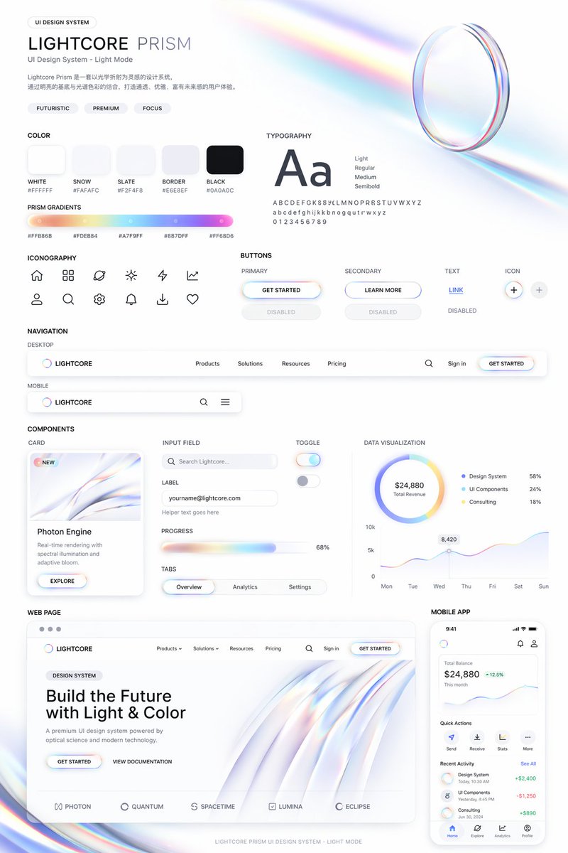 Lightcore Prism UI Design System — Iridescent Light Theme