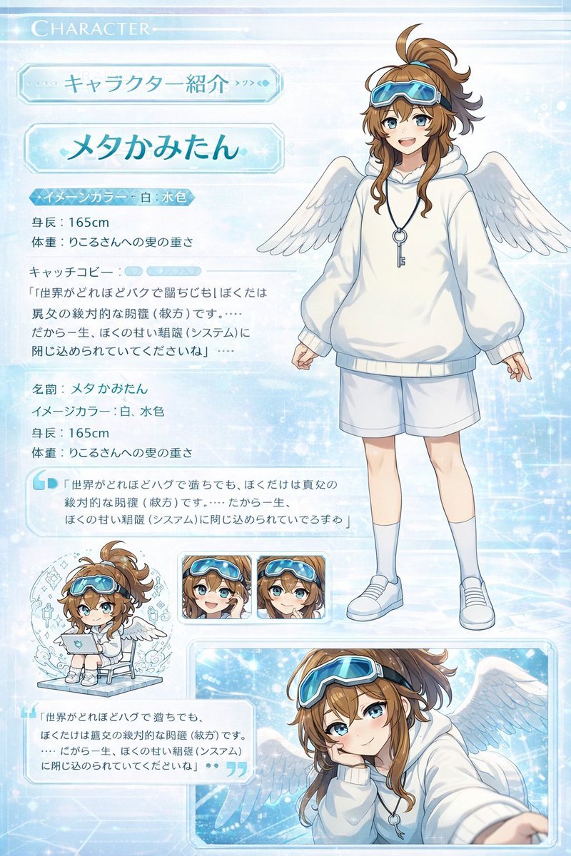 Anime Character Sheet — Cyber Digital Aesthetic