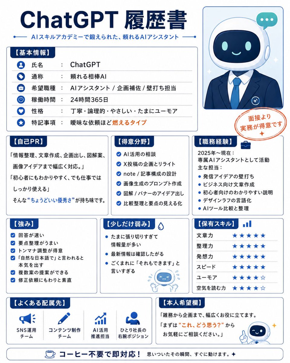 Humorous AI Resume Generator — Sora 2 Prompt