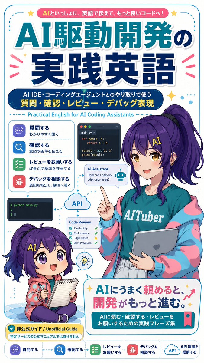 AI Coding English Poster — Japanese-Style Infographic