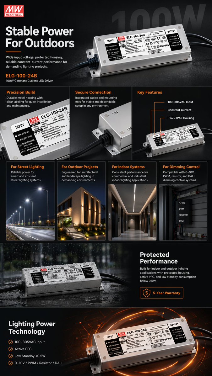 Dark Mode LED Driver Infographic — Sora 2 Prompt