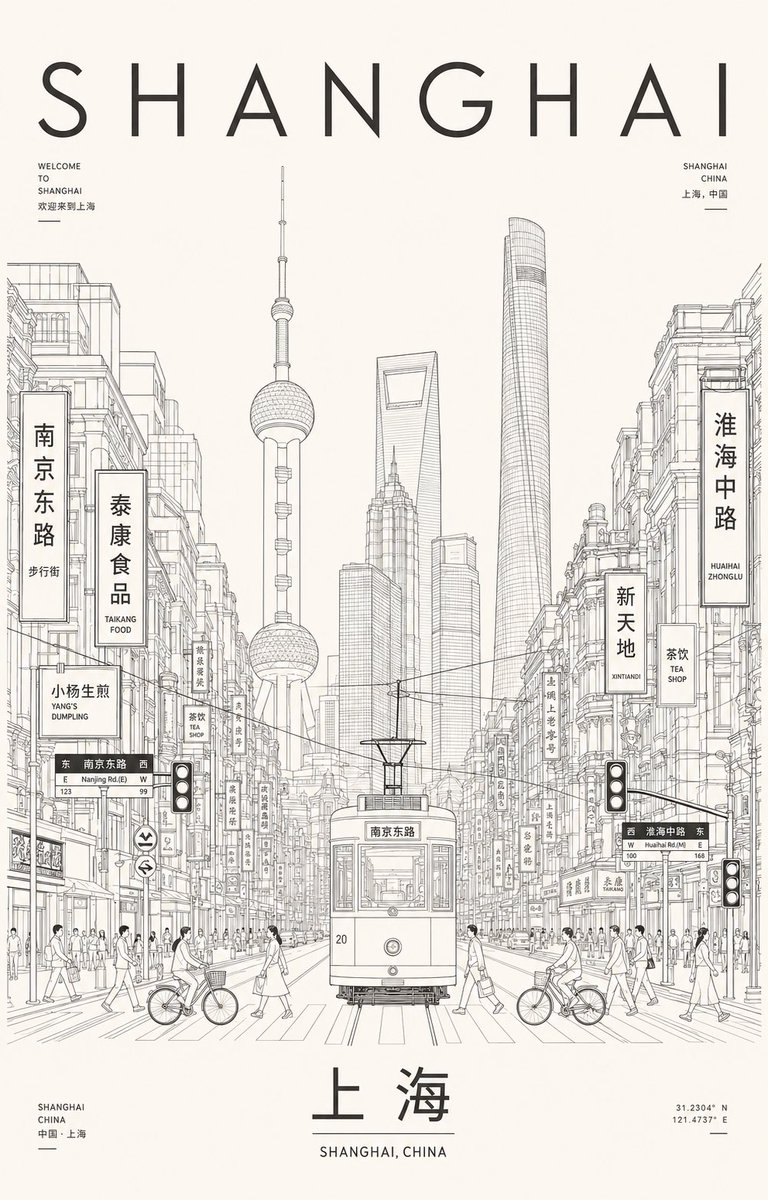 Swiss Minimalist Shanghai Travel Poster — Line Art Prompt