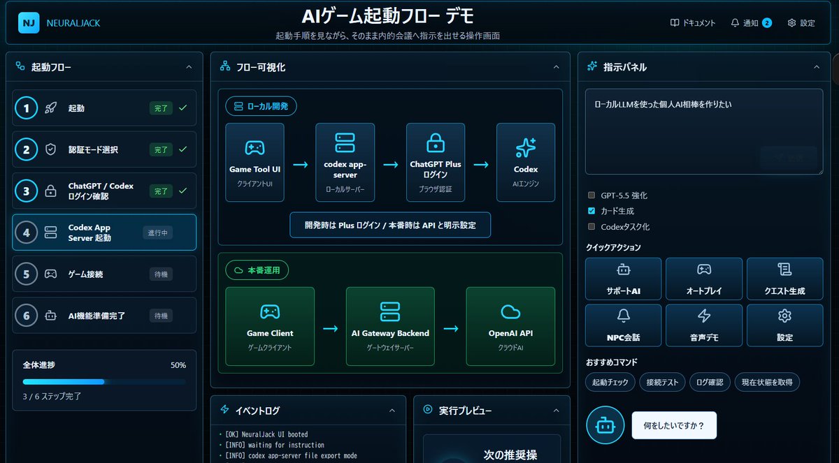 Japanese AI Game Launch Dashboard — Cyberpunk Sora Prompt